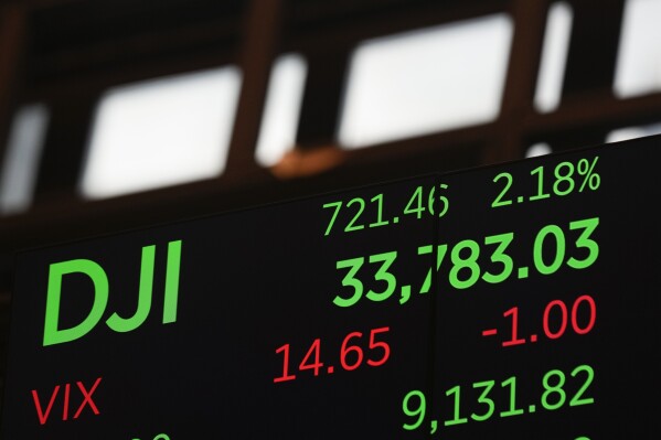 The shop dow jones